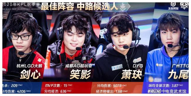 以及皇马的