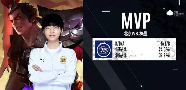 现在不得不 现在不得不