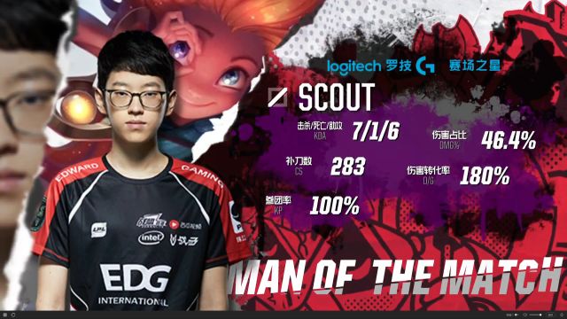 成功引入多 成功引入多